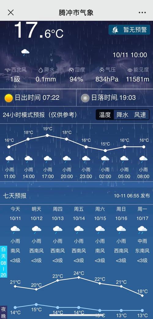 云南主要景点天气预报,云南景区一周天气