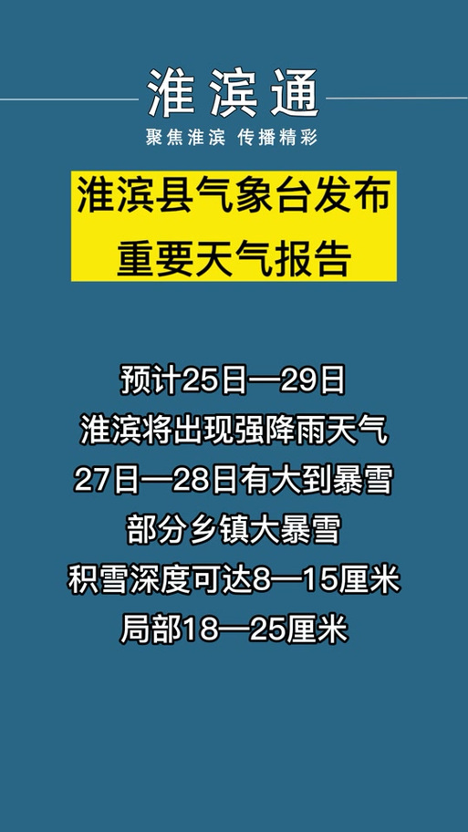 河南省信阳市淮滨县距离安徽阜阳有多远?