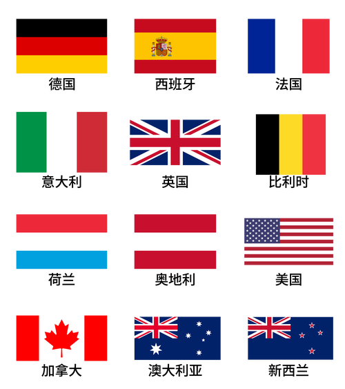 巴西的国旗没有的颜色是?