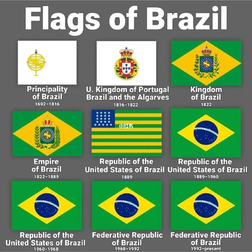 世界上最复杂的国旗