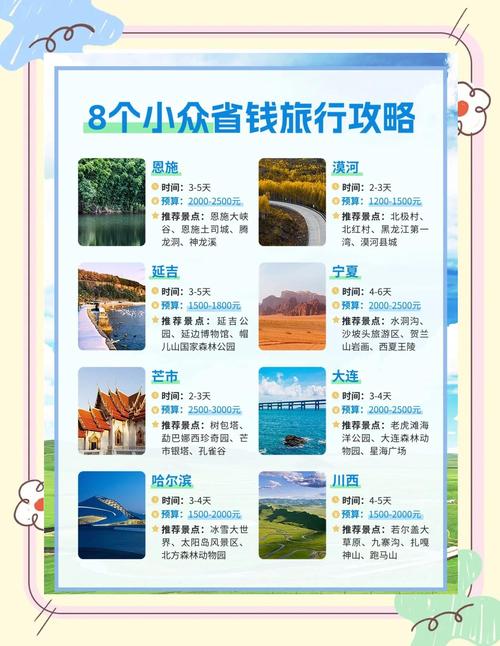 国内有哪些小众的旅行网站