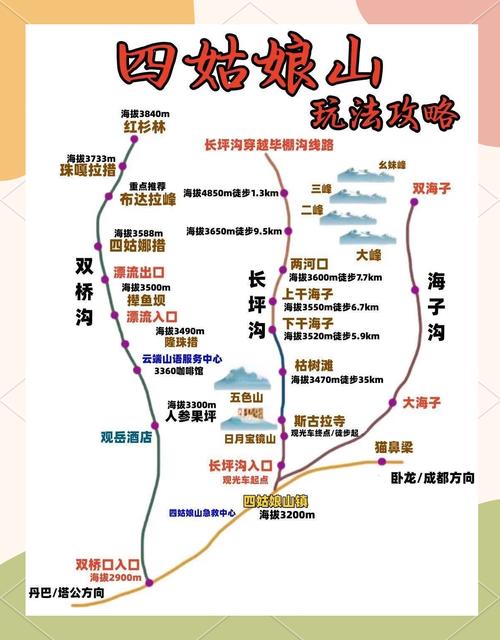 四姑娘山什么季节去好玩