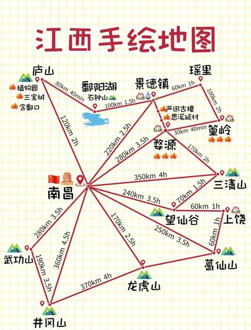 上饶旅游景点攻略