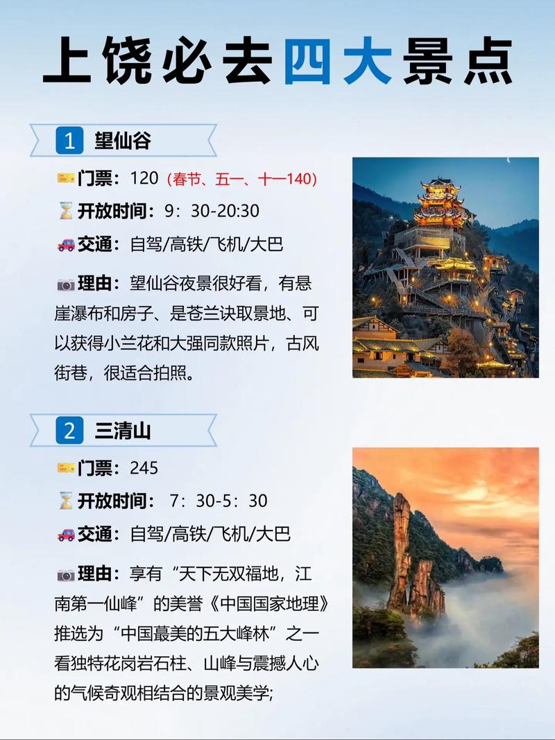 上饶景区排名前十,上饶景点攻略旅游路线