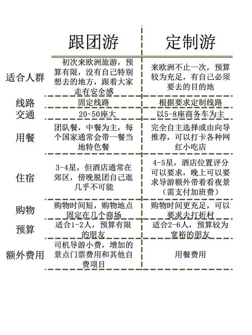 父母去看望在澳大利亚留学的子女怎么办理签证?