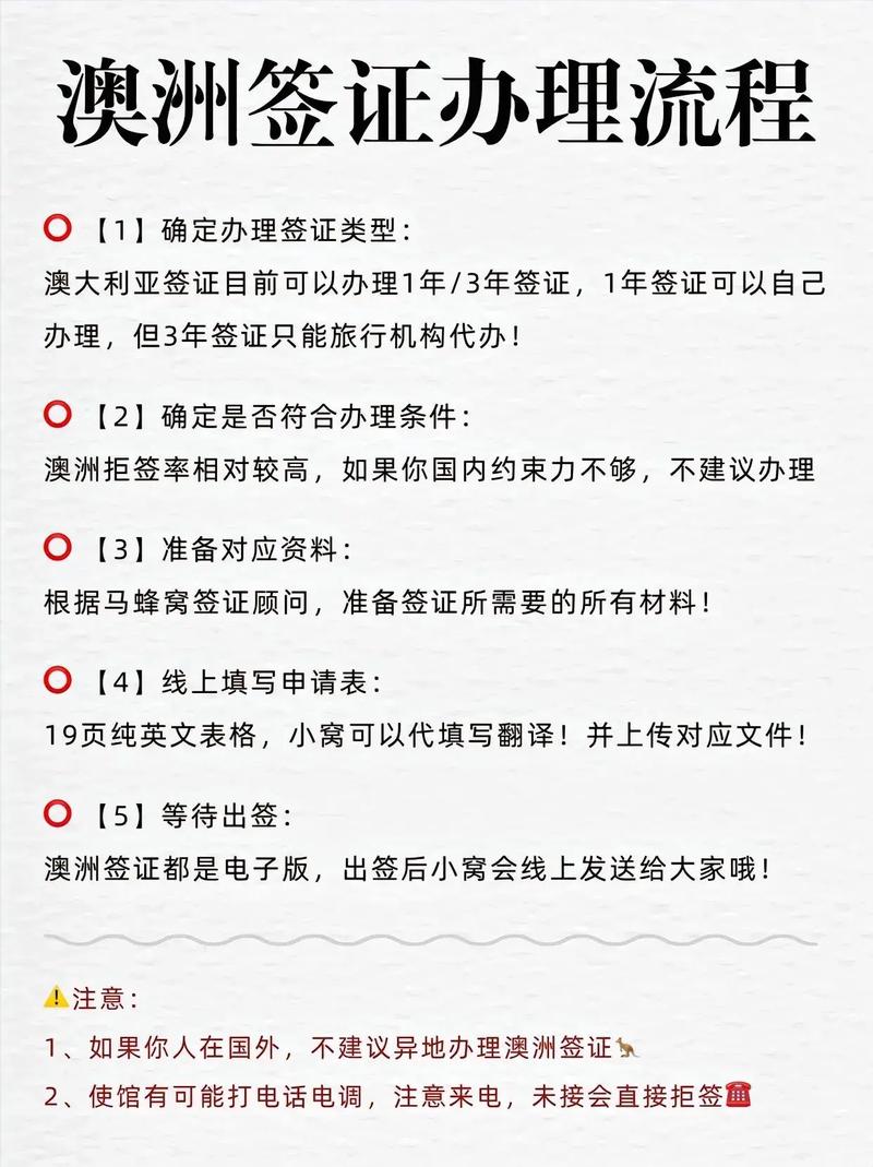 日本签证怎么办理?