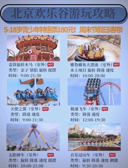 北京欢乐谷门票团购费用是多少呀?