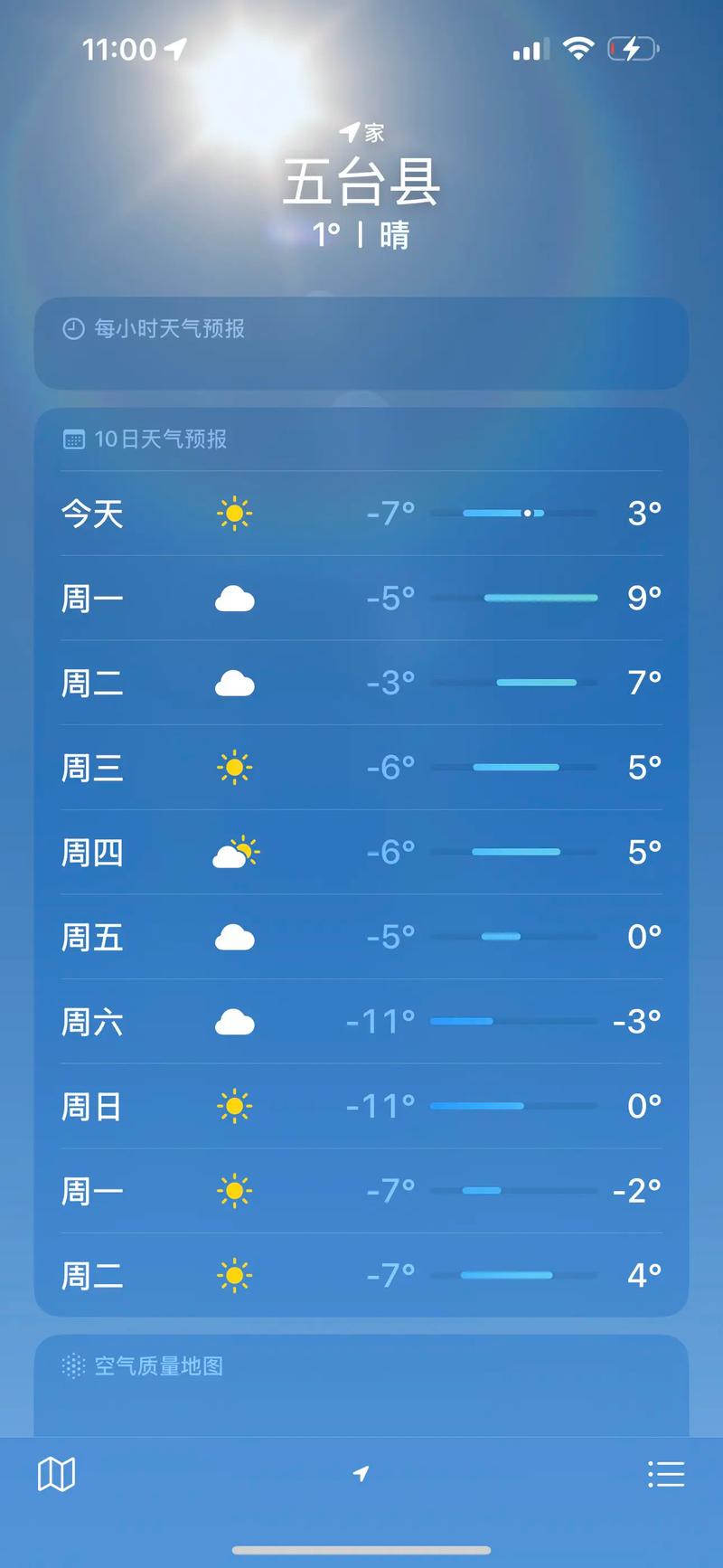 山西五台山一周的天气,山西五台山一周天气预报七天