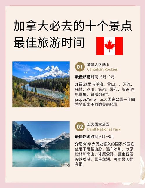 格罗斯莫恩国家公园