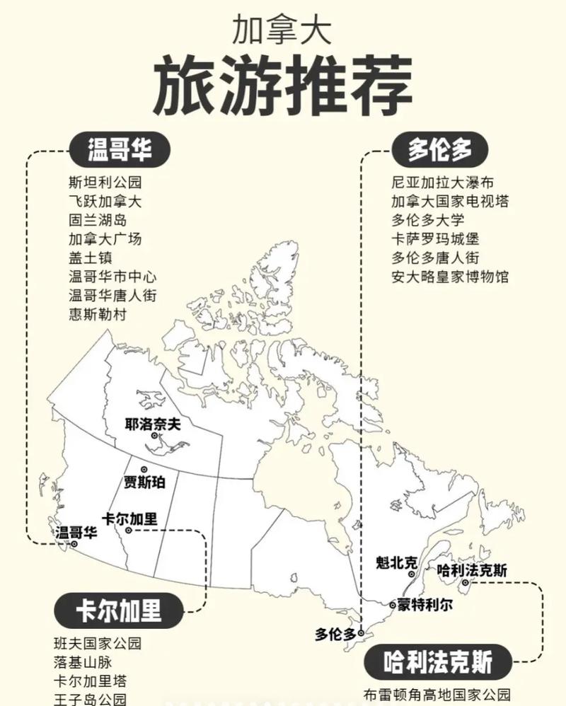 加拿大旅游攻略游记,加拿大旅游攻略14天加拿大旅游