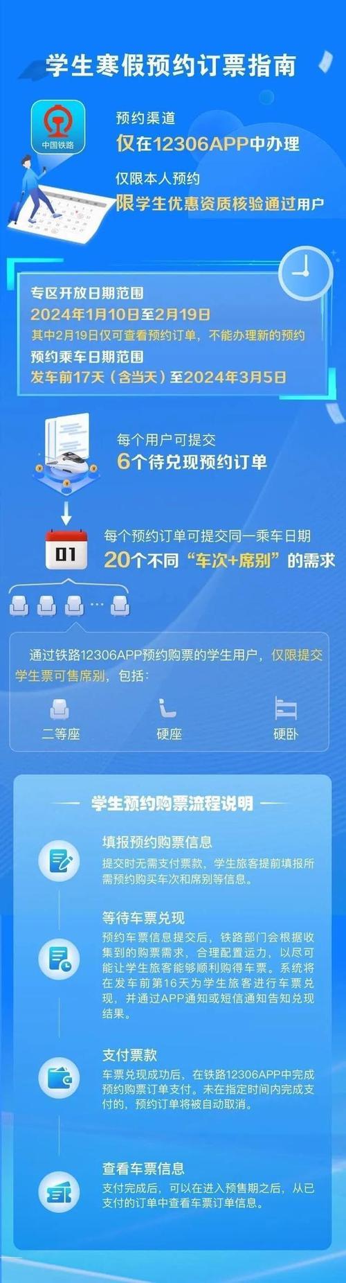 预订火车票官方网站