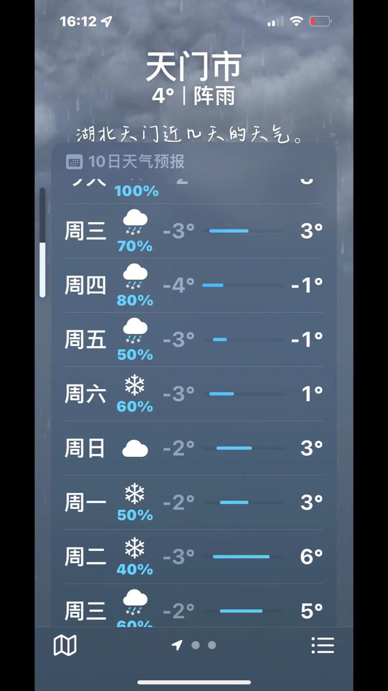 我想问问去天门山穿什么衣服