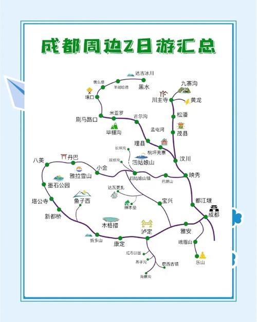 成都市周边二日游哪里好玩