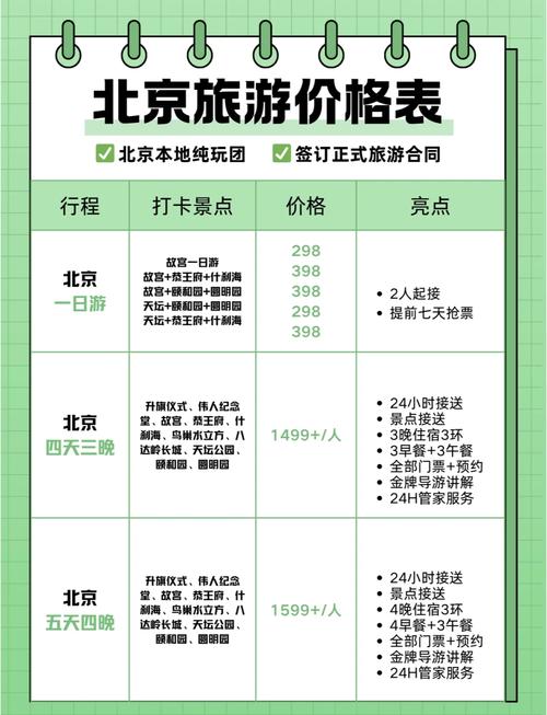 春节期间去北京旅游好吗,春节期间去北京旅游攻略