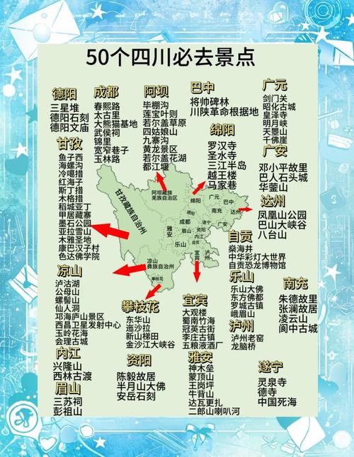 四川哪里旅游免门票(四川哪些地方免门票)