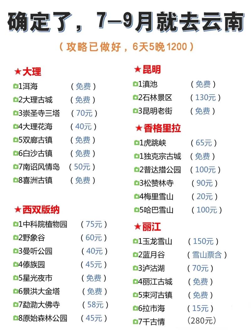 云南旅游最佳路线七日游跟团多少钱