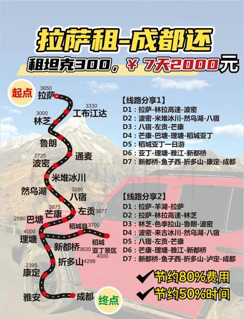 最新海螺沟上路旅行攻略海螺沟自驾两日游攻略