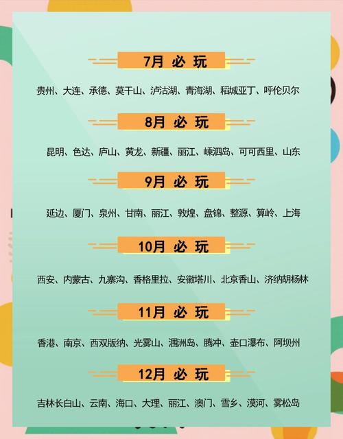 1月份适合去哪里旅游,一月旅游前十最佳之地排名榜