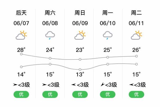 延吉8月份适合去吗,延边延吉旅游夏天推荐