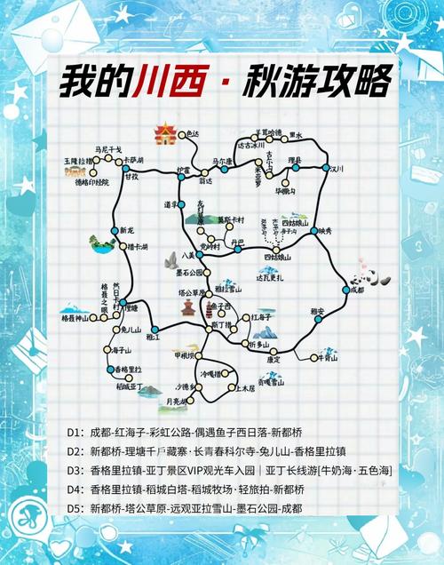 成都到稻城亚丁旅游最佳路线?