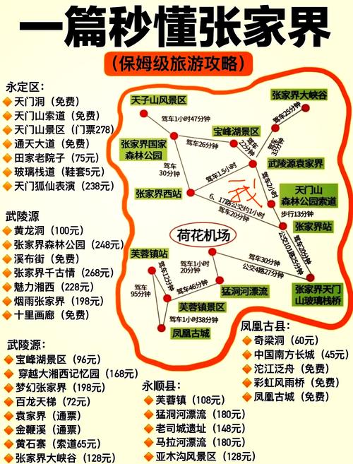 张家界旅游住宿攻略