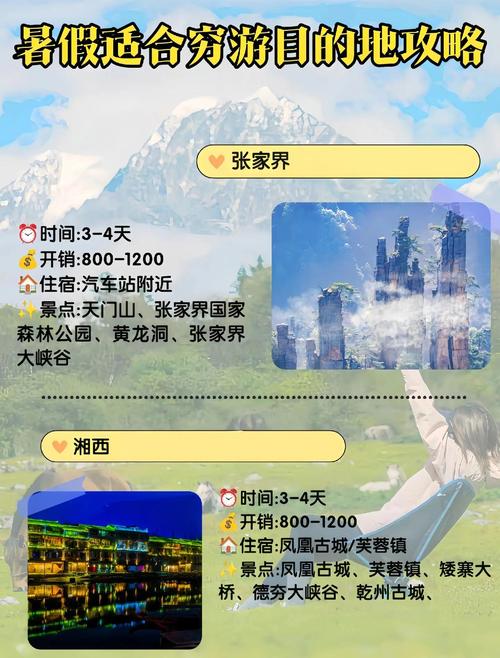 适合女人穷游的地方