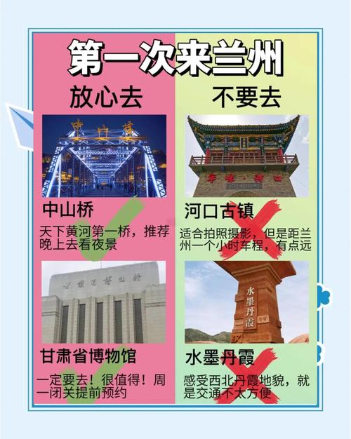 自驾甘肃旅游前十景点推荐(天水到陇南自驾游攻略)