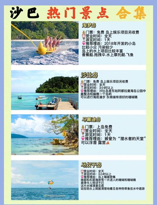 马来西亚沙巴有哪些好玩的旅游攻略?