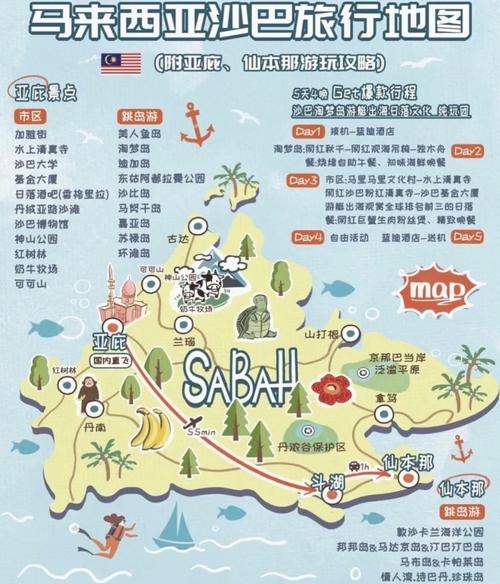 马来西亚沙巴旅游攻略美食(马来西亚沙巴特产)