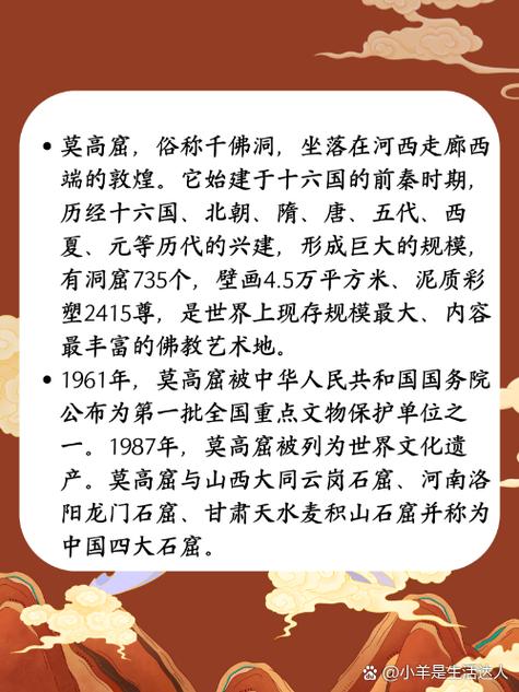 敦煌莫高窟的历史是什么?