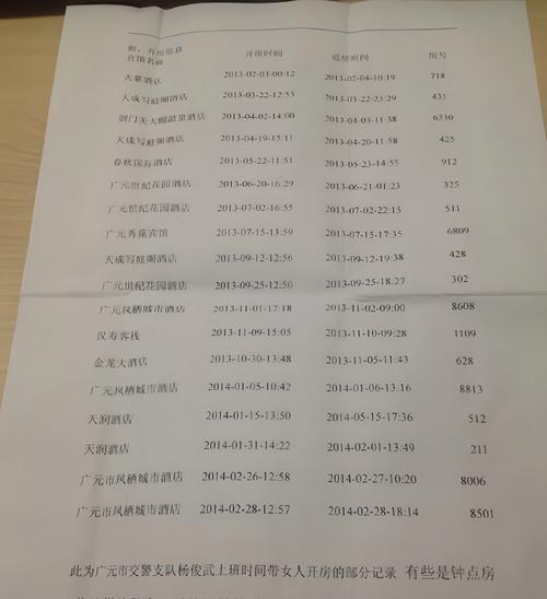 请问一下如家会员卡怎么查酒店订房记录