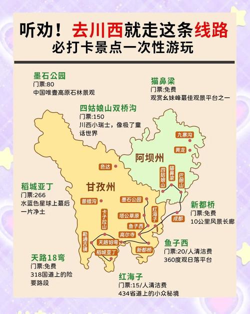 四川自由行旅游攻略5天