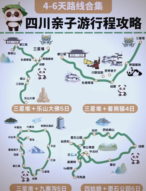 四川自由行旅游攻略推荐