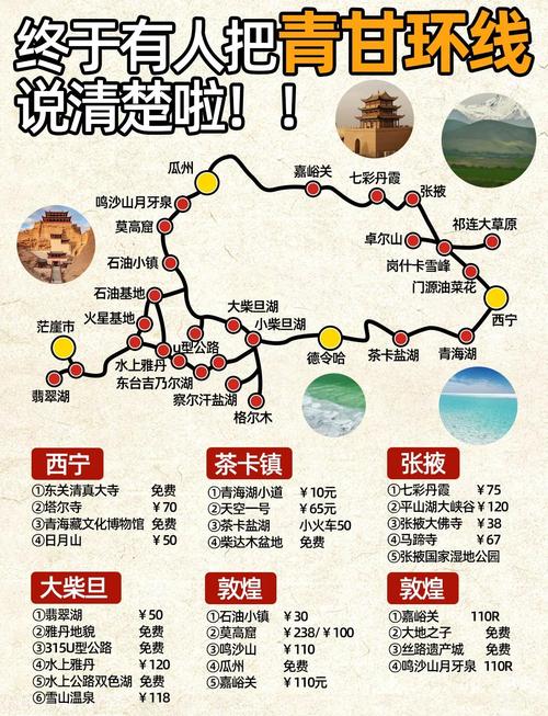 青海旅游攻略:必去景点大全和绝美风光