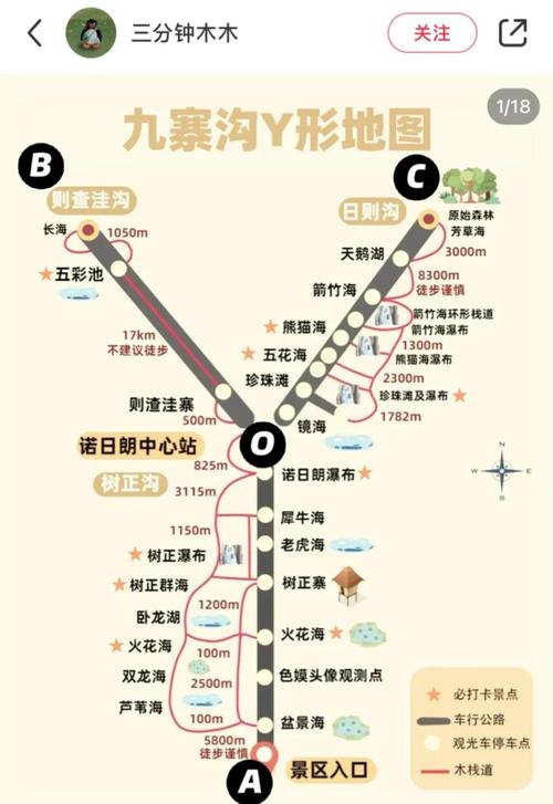 成都到九寨沟旅游攻略?
