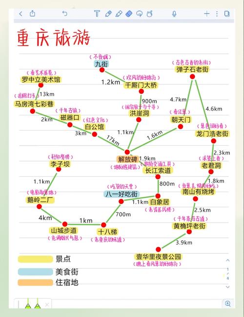 重庆周边市内三峡三日游景点推荐及攻略