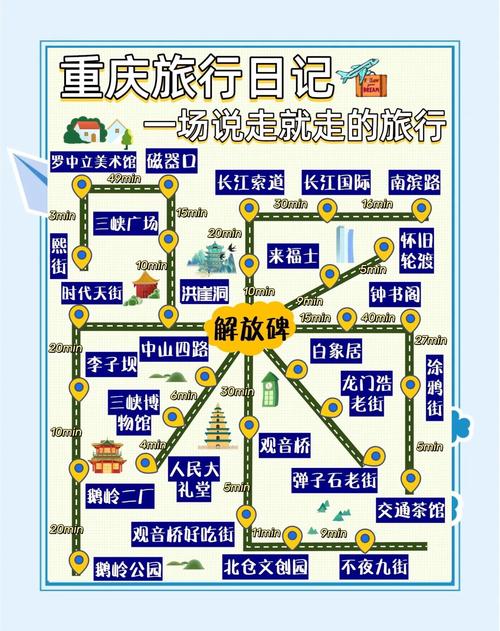 重庆周边自驾三日游攻略,重庆周边3日自驾游