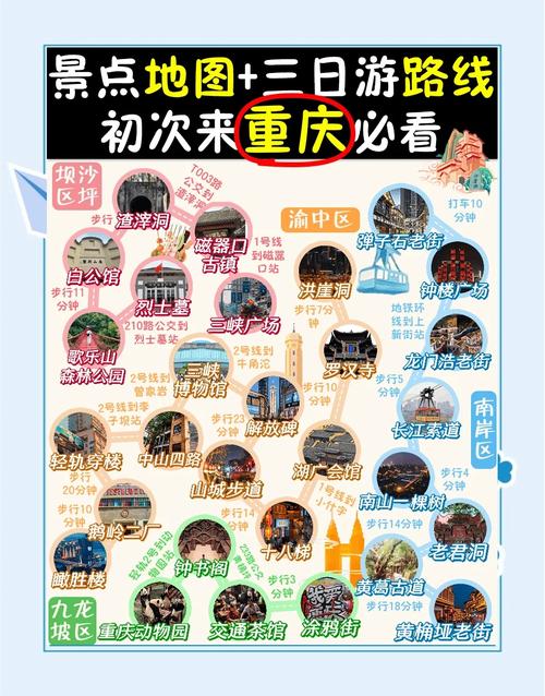 重庆自驾3日游旅游景点推荐,重庆自驾三日游旅游景点推荐表