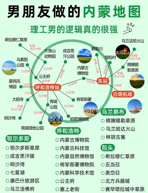 内蒙旅游必去10大景点排名