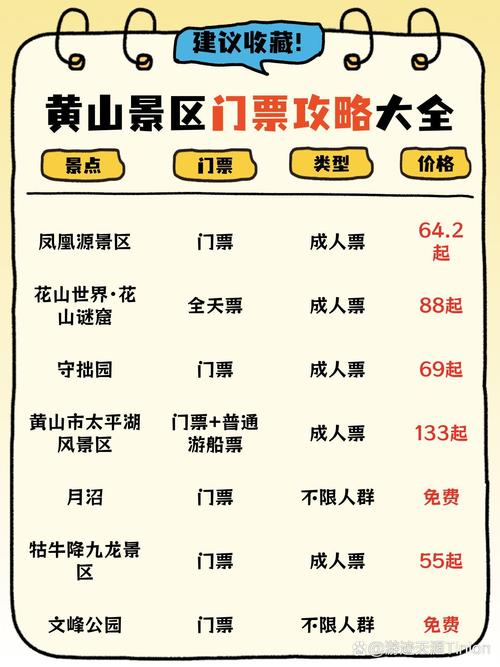 免费游黄山怎么预约,免费游黄山怎么预约门票