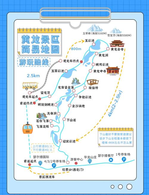 九寨沟黄龙一年当中到底几月份去才好呢?