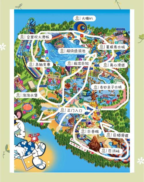 长隆水上乐园的游玩项目