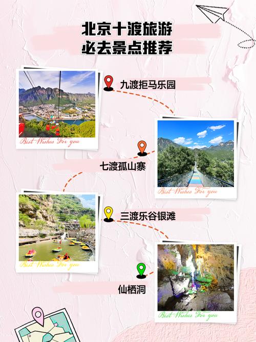 十渡风景区各个景区的门票费用是多少?