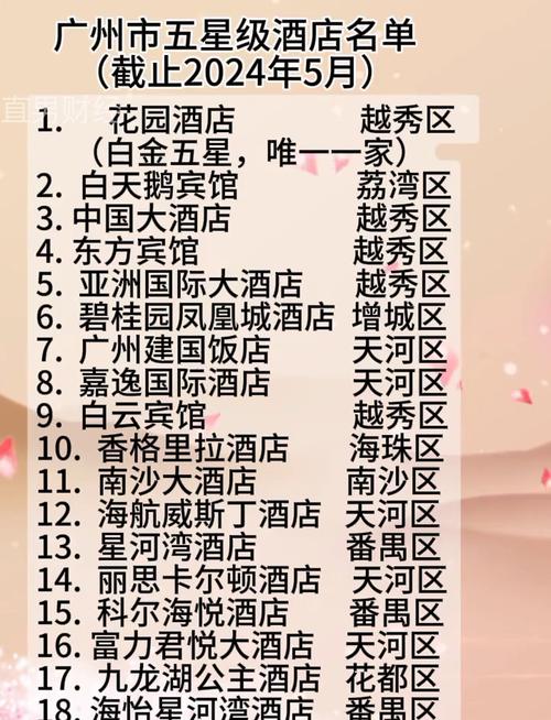 五星级饭店全国排名前十