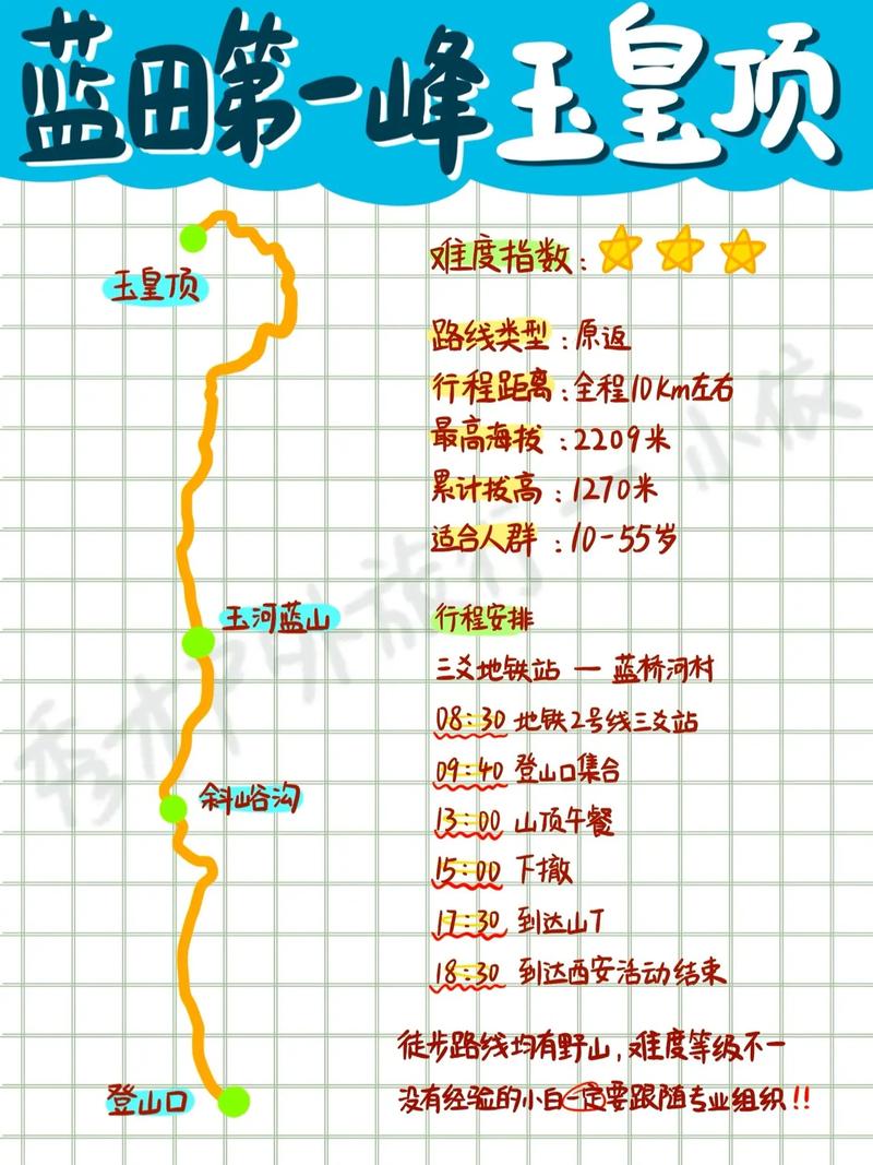 贵州玉皇顶游玩攻略