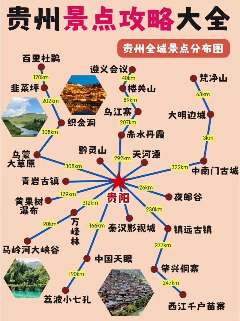 贵州自由行最佳路线不跟团怎么玩,贵州旅游5-6天必玩景点攻略,亲身体验...