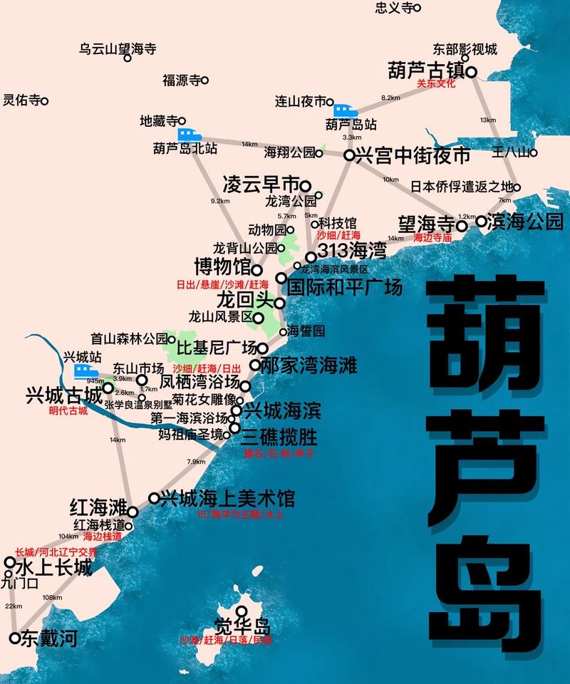 葫芦岛旅游攻略自驾游有人查么,葫芦岛自驾游三天最适合路线