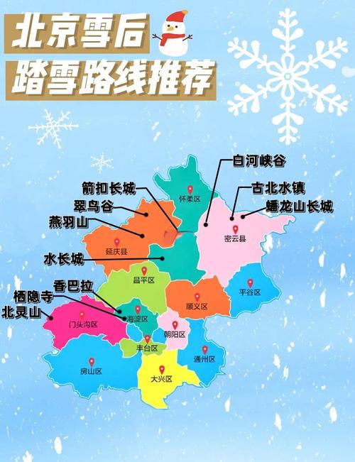 北京值得一游的地方,北京一日游去哪里好?推荐10个最佳景点