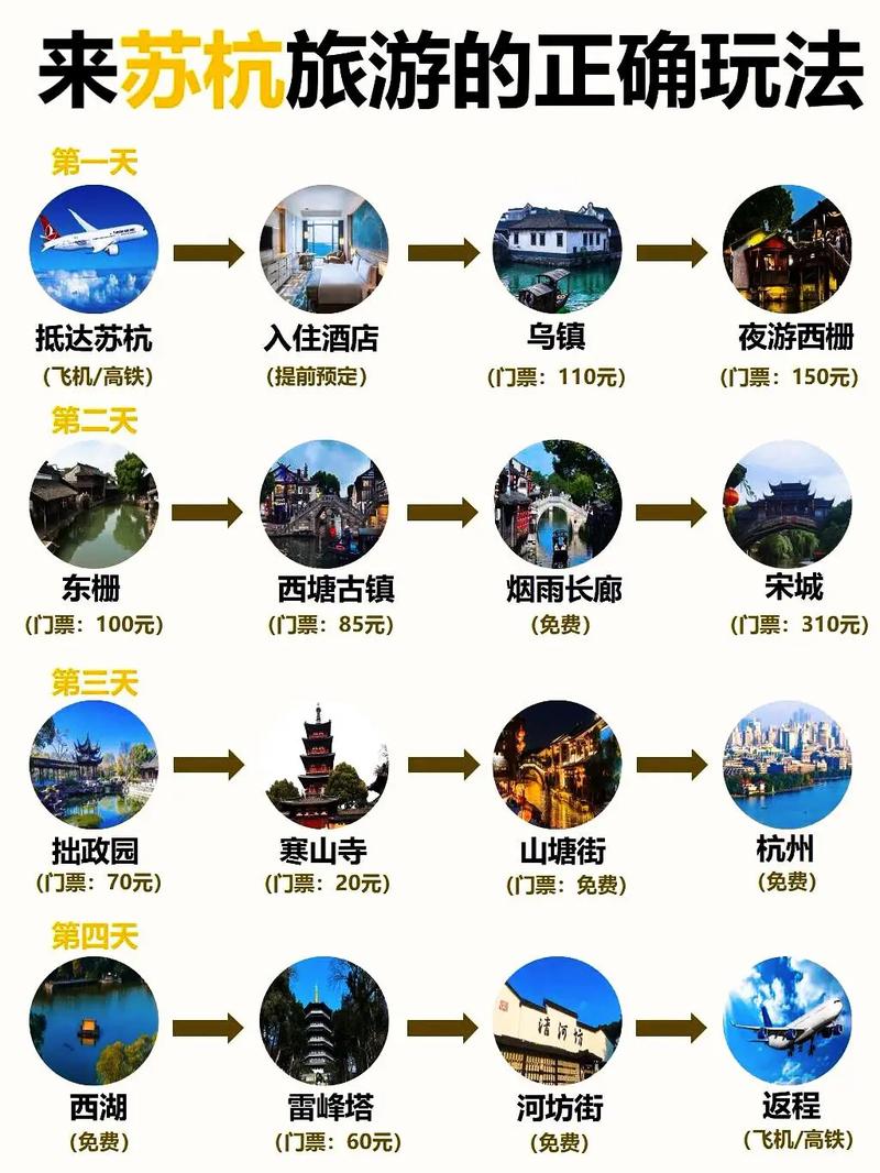 苏州杭州什么时候去旅游比较合适
