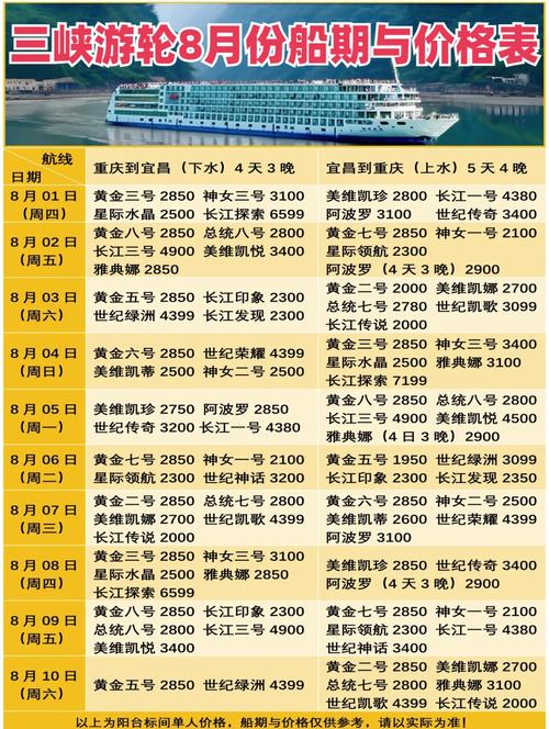 6天5晚豪华邮轮行程攻略,邮轮7天旅游路线